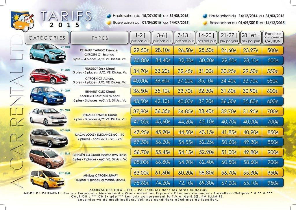 A Car Rental Ltd Martinique Active